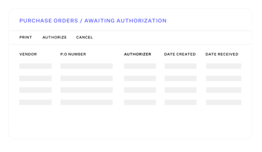 PURCHASE ORDERS  AWAITING AUTHORIZATION  