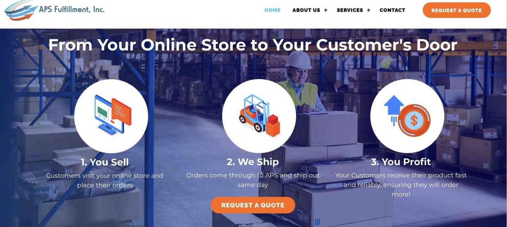 APS Fulfillment
