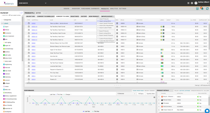 SEO Updates_Inventory Reports