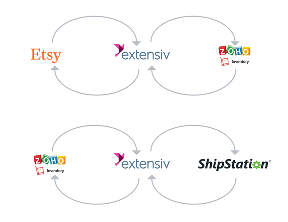 EXTENS~1