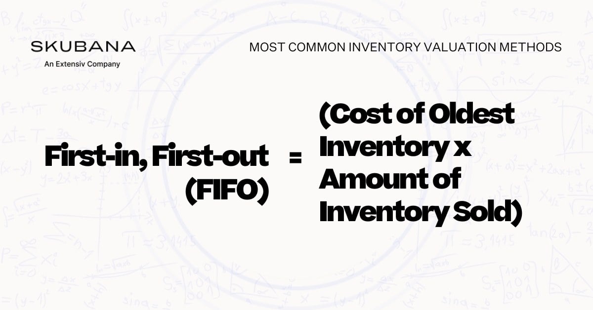 4 Inventory Valuation Methods to Calculate Inventory Value | Extensiv