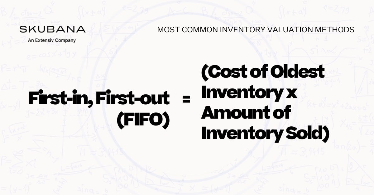 First-in, First-out (FIFO)