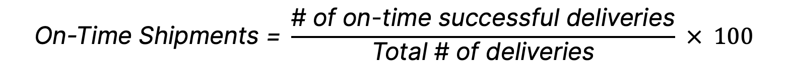 on-time shipments formula