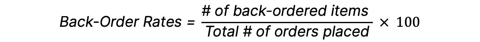 back-order rates formula