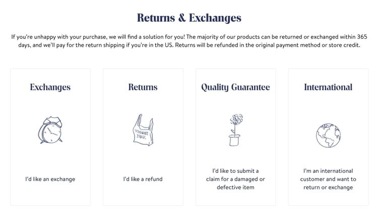 Brooklinens returns and exchanges policy