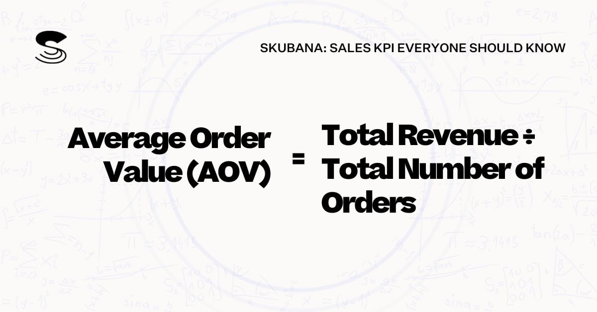 Average Order Value