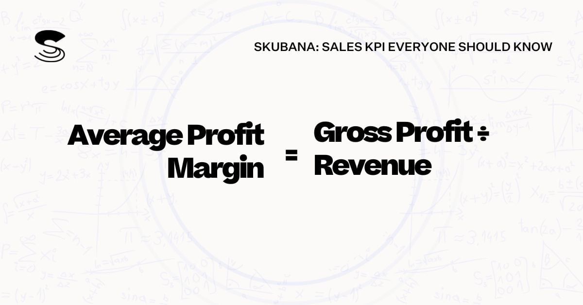 Average Profit Margin