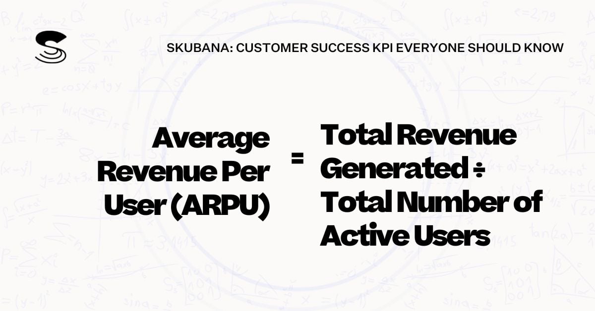 Average Revenue Per User (ARPU)