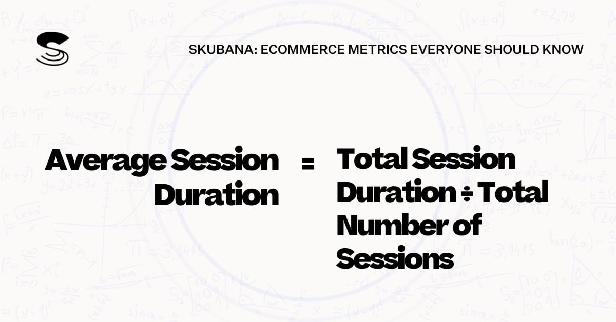 Average Session Duration