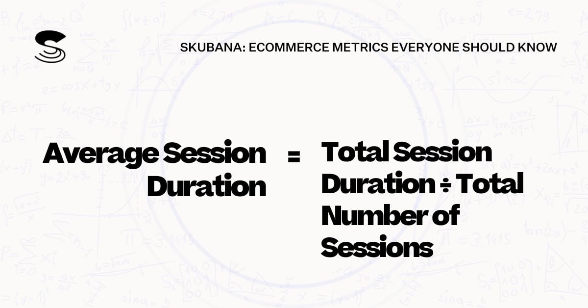 Average Session Duration