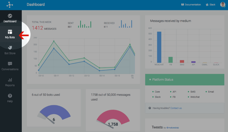 Chatbots-Motion_ai-Analytics