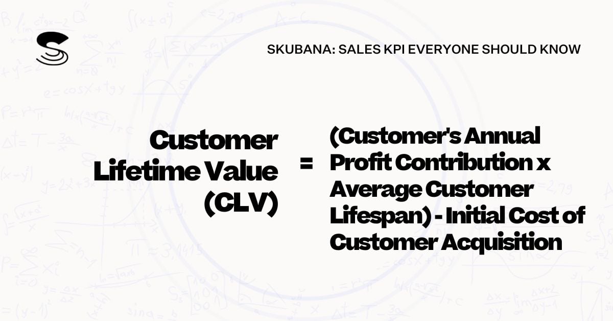 Customer Lifetime Value