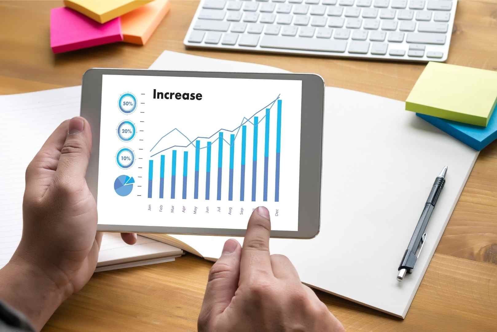 Graph showing business increased revenue shares 