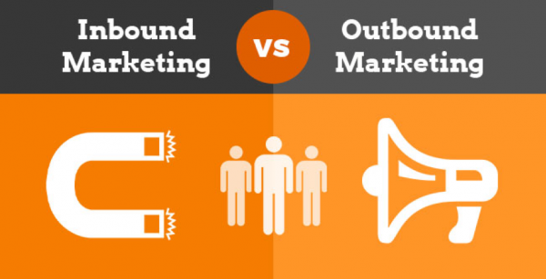 Inbound Marketing Outbound Marketing