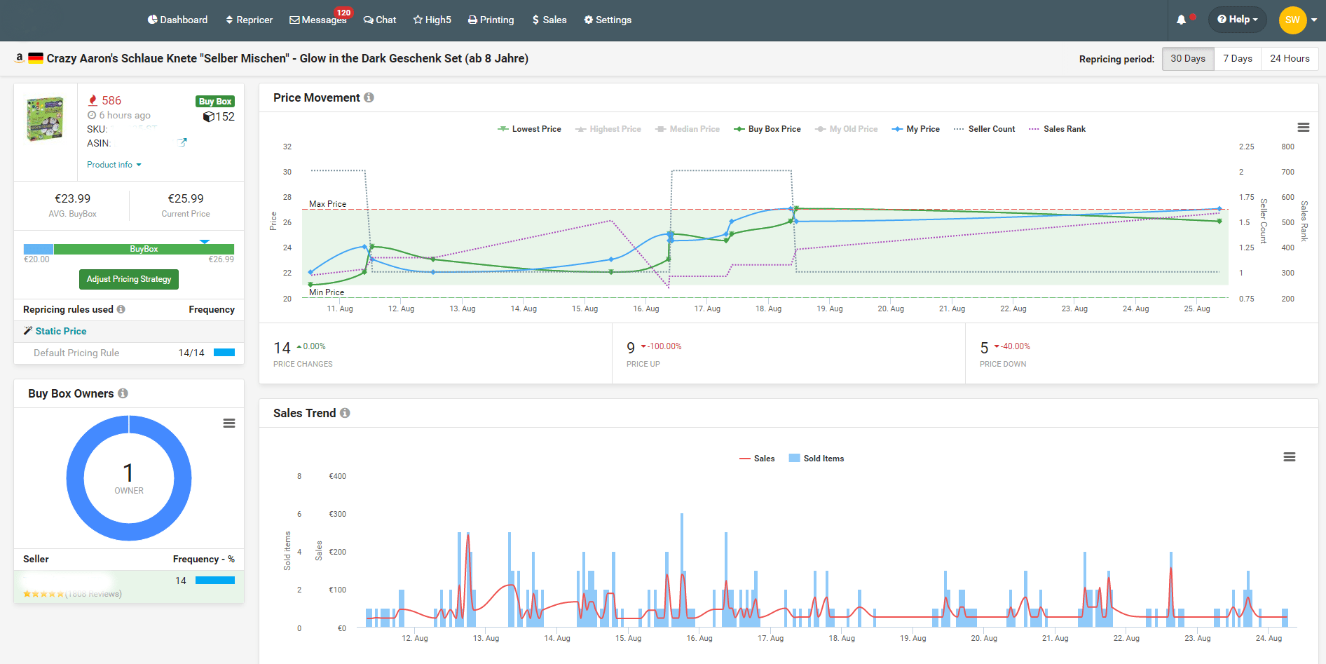 Repricer - Beat The Competition to the  'Buy Box