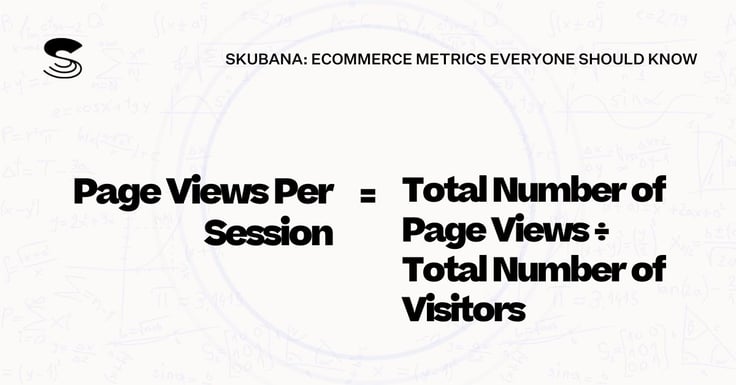 Page Views Per Session