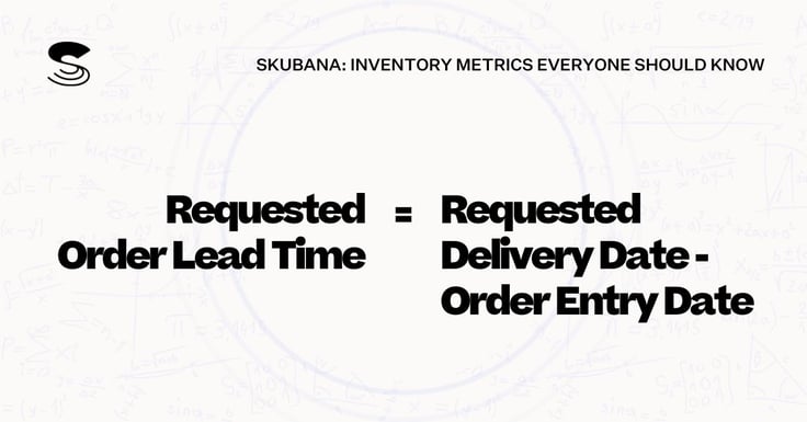 Requested Order Lead Time