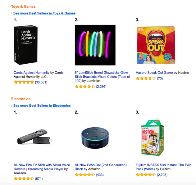 rank amazon