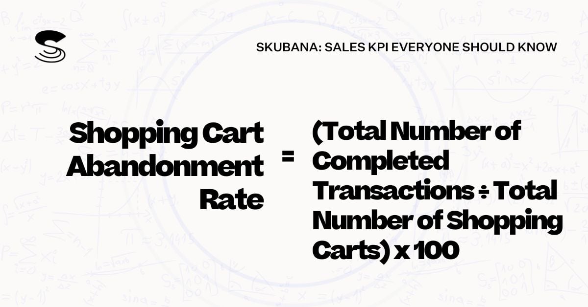 Shopping Cart Abandonment Rate