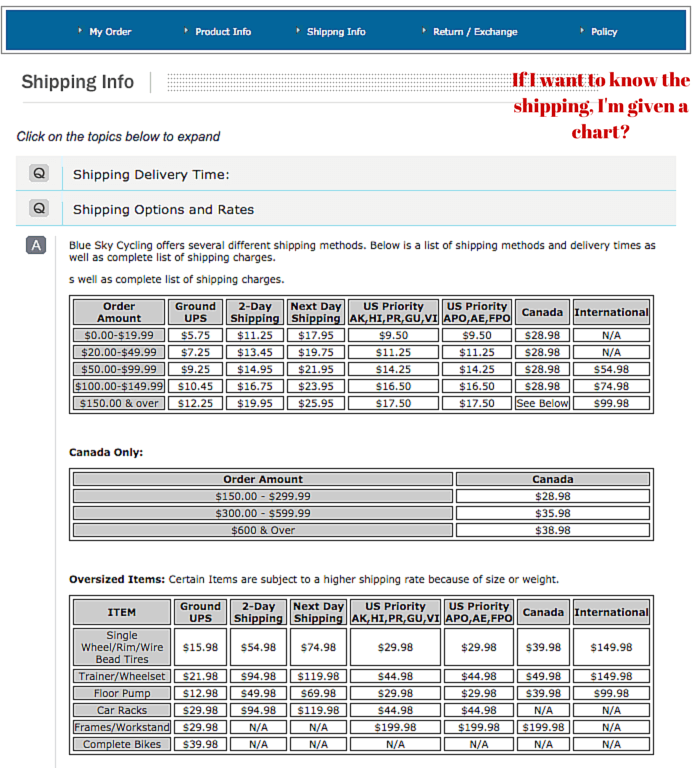 When-clicked-a-chart-for-shipping-appears-