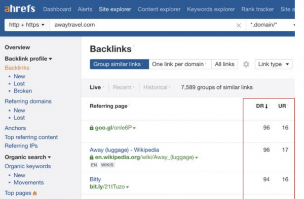 ahrefs backlinks