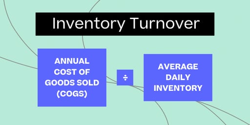 Inventory Analysis: 5 Metrics, Methods & Tools | Extensiv