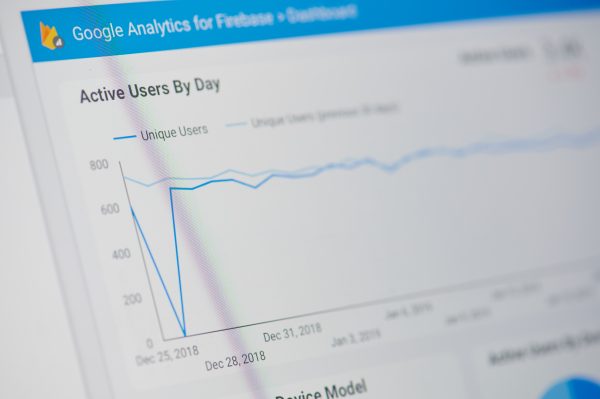 google analytics dashboard