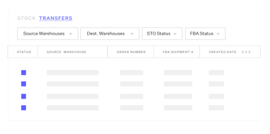 INVENTORY MODULE 2