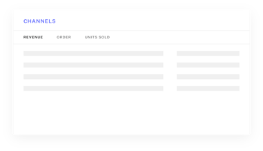 channels product image unify-1