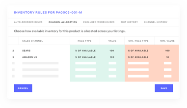 inventory rules channel allocation-1