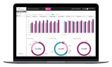 How Predictive Analytics Transforms Ecommerce Fulfillment 