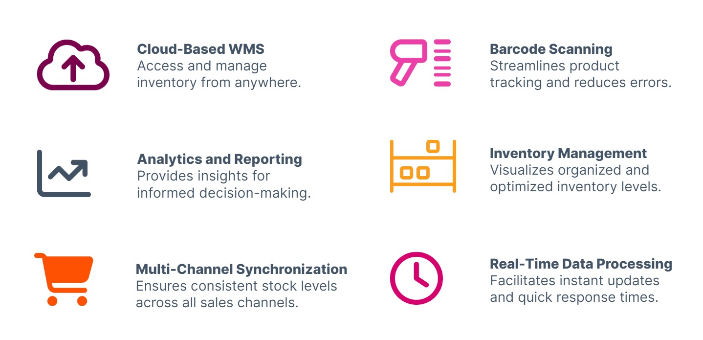 inventory-management-software-lflp-graphic