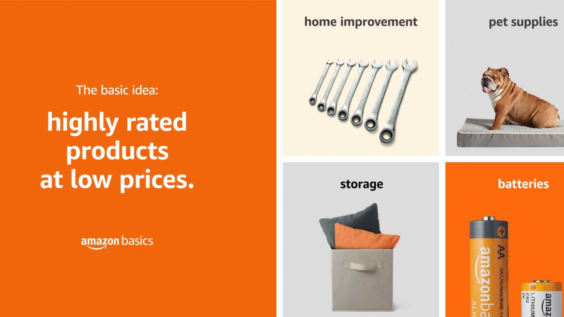 The Best Kept Secrets of Amazon’s Private Labeling Initiative: AmazonBasics