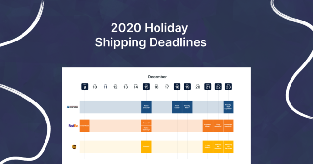 2020 Peak Season Holiday Shipping Deadlines for Ecommerce