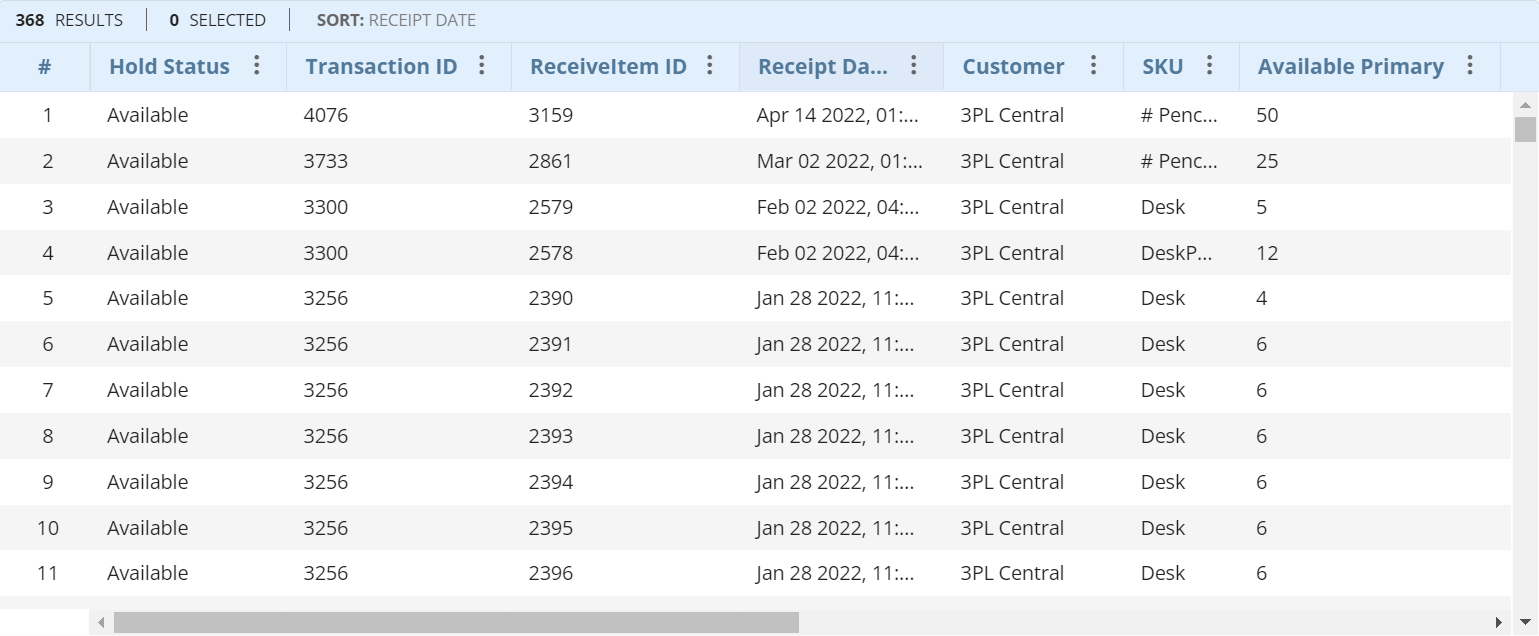 Extensiv 3PL Warehouse Manager