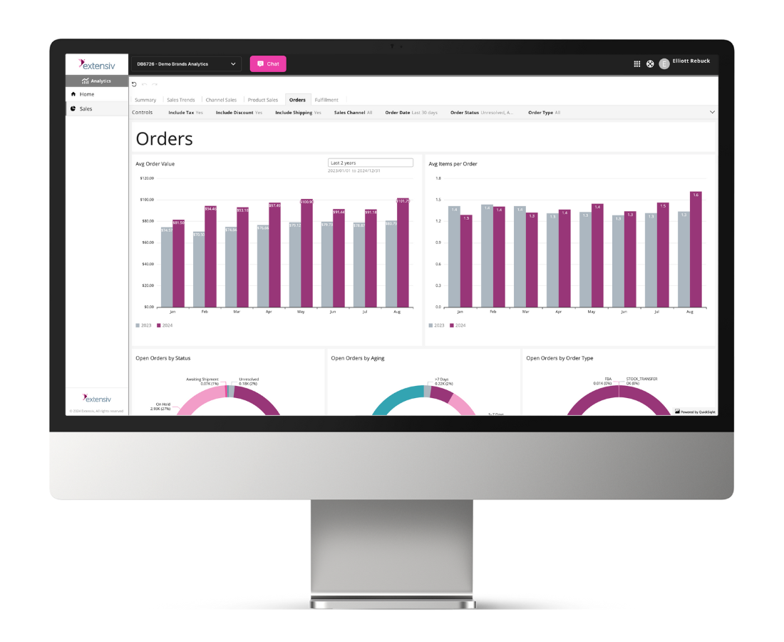 Extensiv-Brands-Analytics-Screenshot-Desktop-Computer-Mockup1100x900 Extensiv-Brands-Analytics-Screenshot-Desktop-Computer-Mockup1100x900