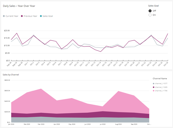 sales-analytics-featured-image